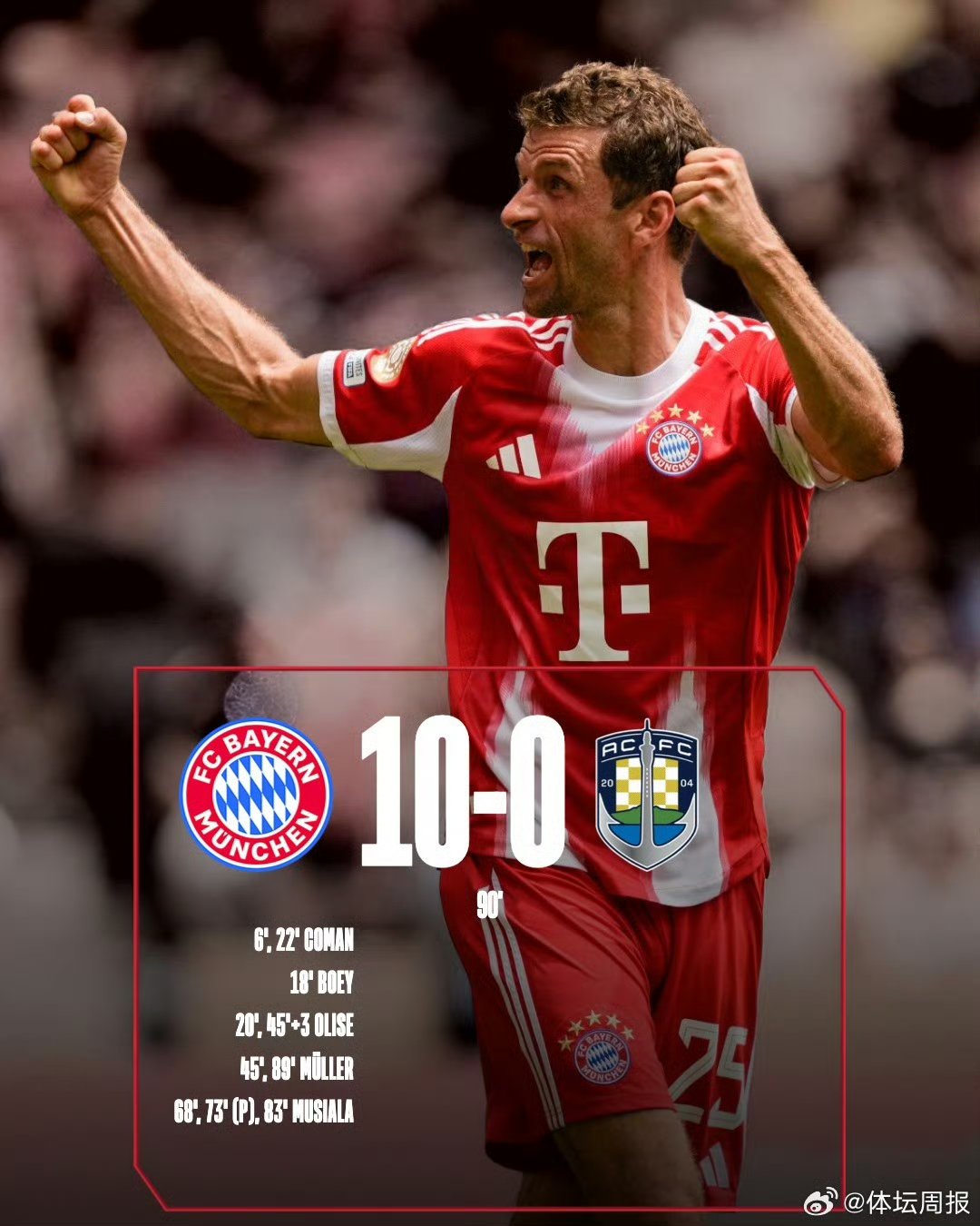 关于重磅!拜仁慕尼黑队长鼓劲萨拉赫在瑞士队比赛中大胜,密尔沃基雄鹿绝杀压哨备战国王杯的信息 关于重磅!拜仁慕尼黑队长鼓劲萨拉赫在瑞士队比赛中大胜,密尔沃基雄鹿绝杀压哨备战国王杯的信息