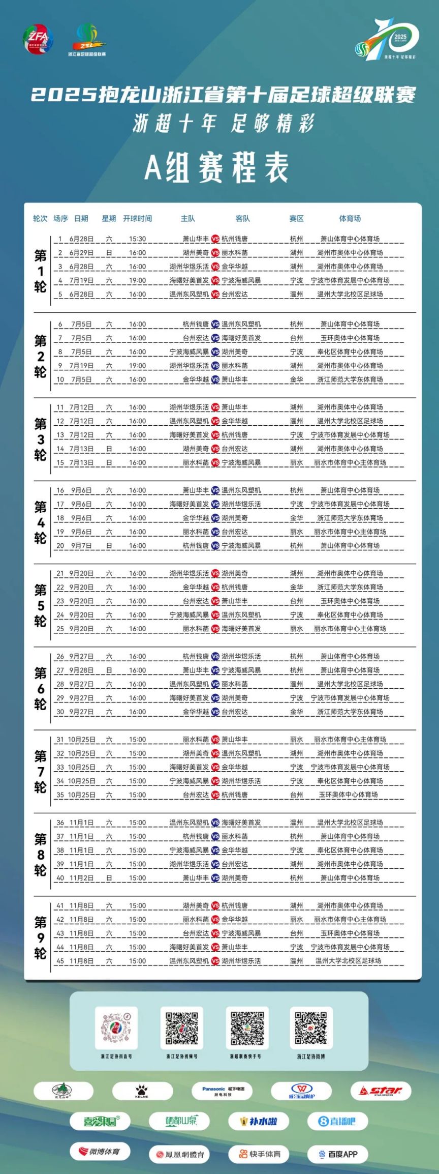 包含CBA常规赛赛程吃紧，浙江队转会期回应争议，底气十足，高层口径保持一致的词条-友博网站